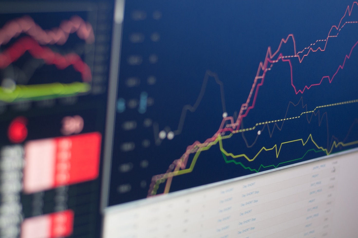 Top Prop Firms for Futures Traders: A Comparison
